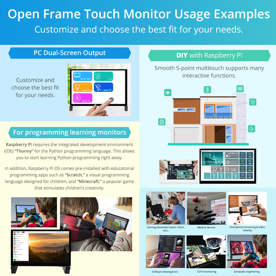 Open Frame Monitor | Industrial LCD Display SOF0700A1B