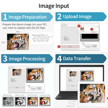 Load image into Gallery viewer, NEW!!! EZ Sign 4.2" E-Paper Digital Signage with Cable (White)