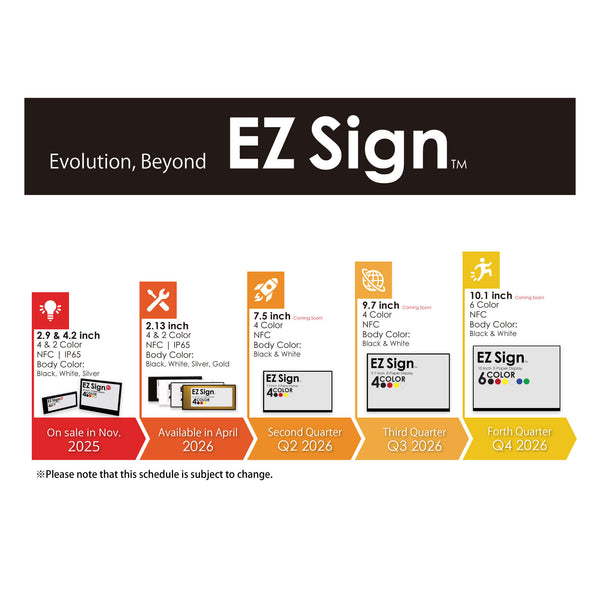 Evolution Beyond: Announcing the 2026 EZ Sign Product Roadmap