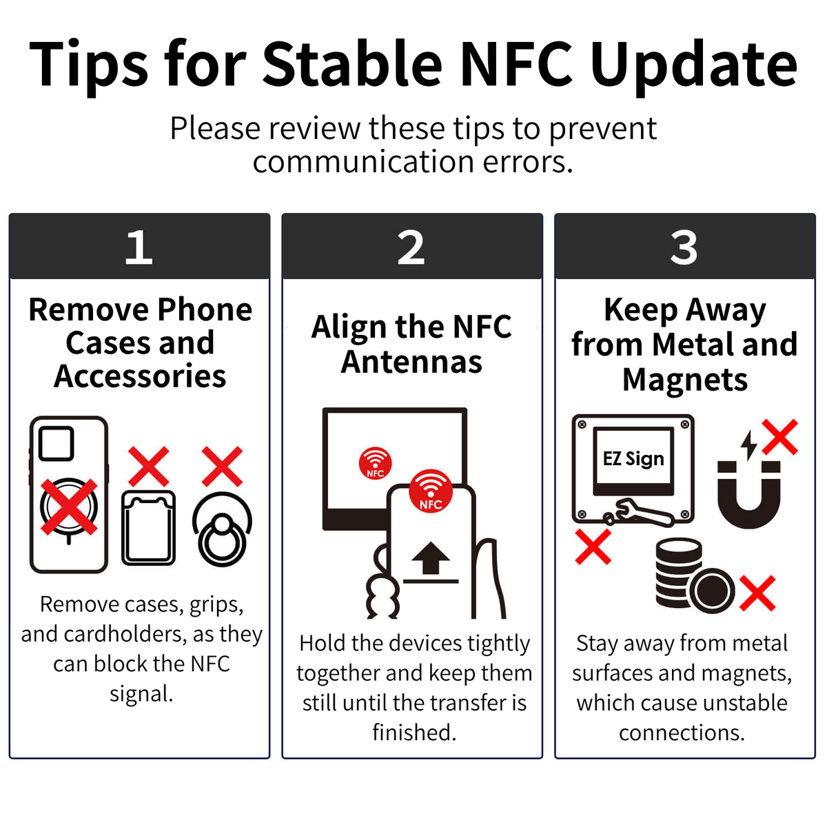 Santek EZ Sign NFC 4-Color E-Paper Display