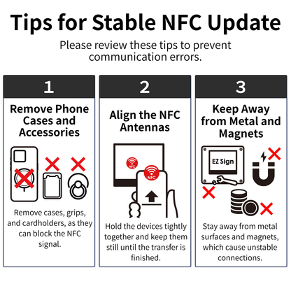 Santek EZ Sign NFC 4-Color E-Paper Display