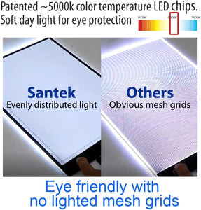 LED Light Tracer Board, Eye Friendly Light Box with USB-C Cable & 2 Magnets (A4/A3)