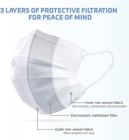 WHITE 3-Ply Non-Woven Disposable Mask