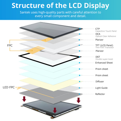 Open Frame Monitor | Industrial LCD Display SOF0700A1B