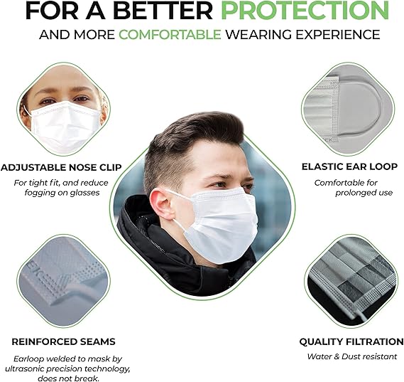 WHITE 3-Ply Non-Woven Disposable Mask