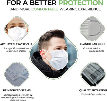 WHITE 3-Ply Non-Woven Disposable Mask