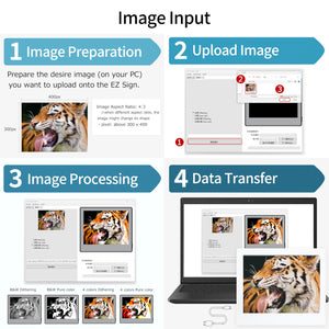 NEW!!! EZ Sign 4.2" E-Paper Digital Signage with Cable (White)