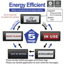 Load image into Gallery viewer, EZ Sign 2.9&quot; E-Paper Digital Signage Black/White/Gray with CABLE
