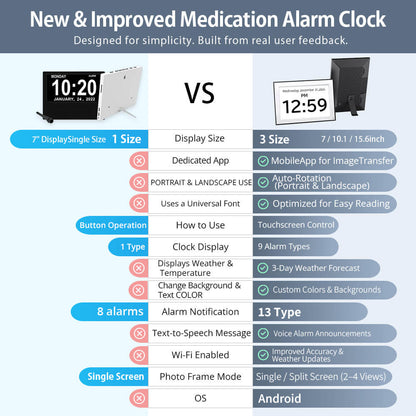 Photo Frame & Alarm Clock – Touch Panel Digital Clock with Multi-Functions
