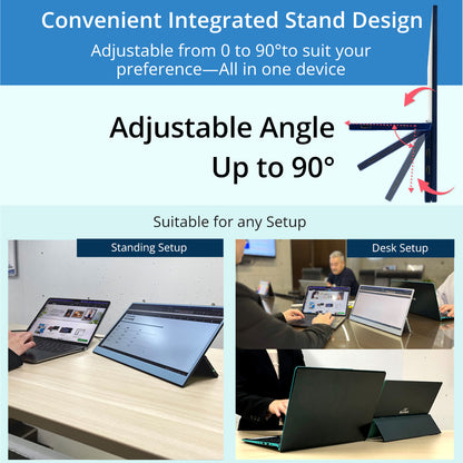 Santek Portable Monitor 15.6" Five Color