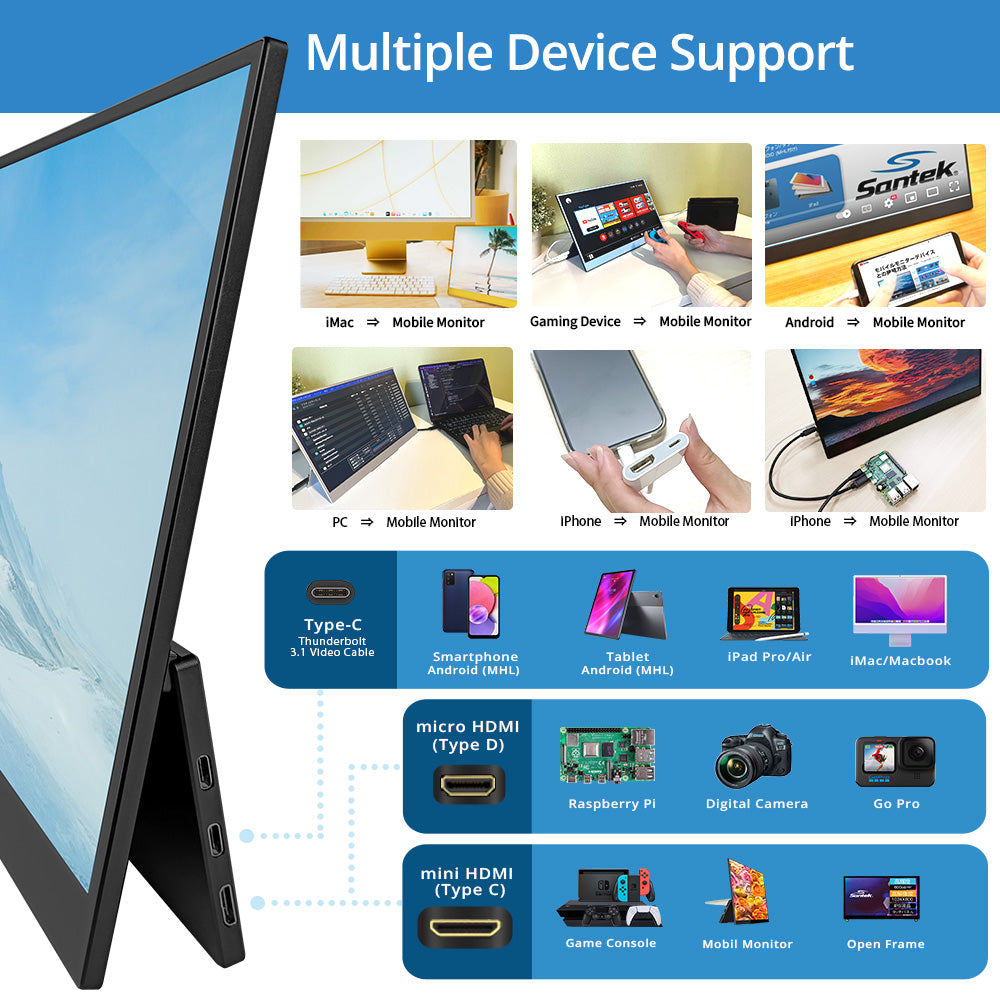 Santek Portable Monitor 15.6" Five Color