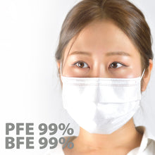 Load image into Gallery viewer, 3-Ply Non-Woven Disposable Mask 50 pcs
